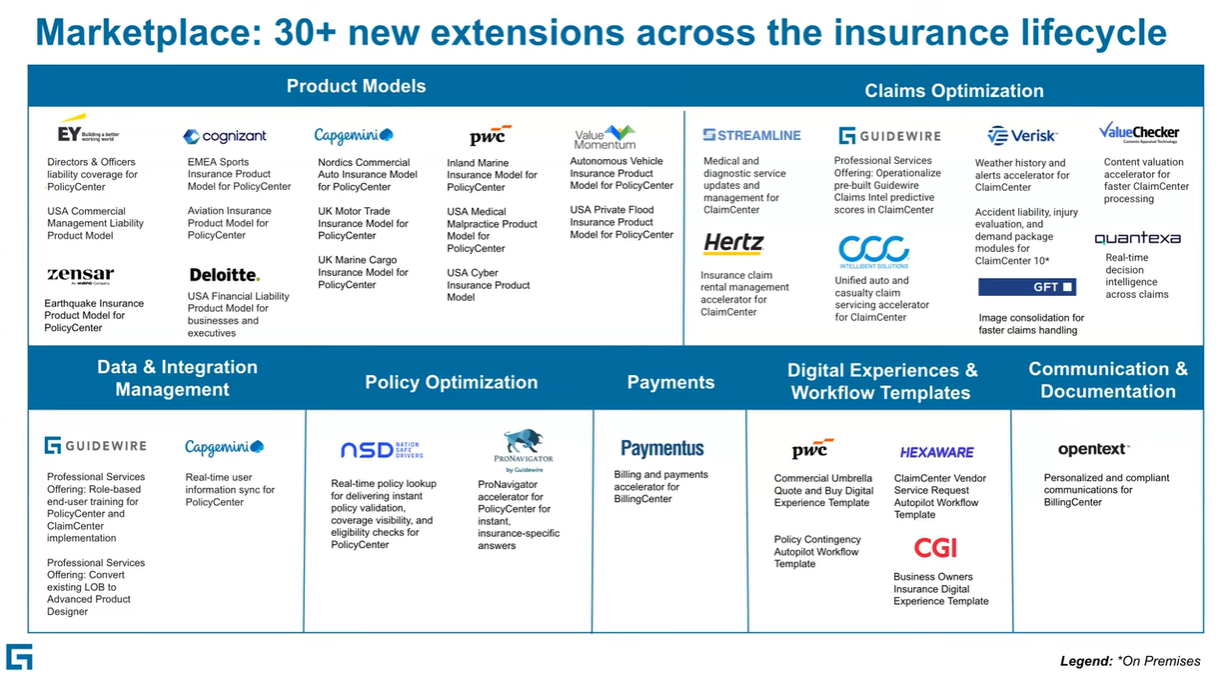 Sample content thumbnail